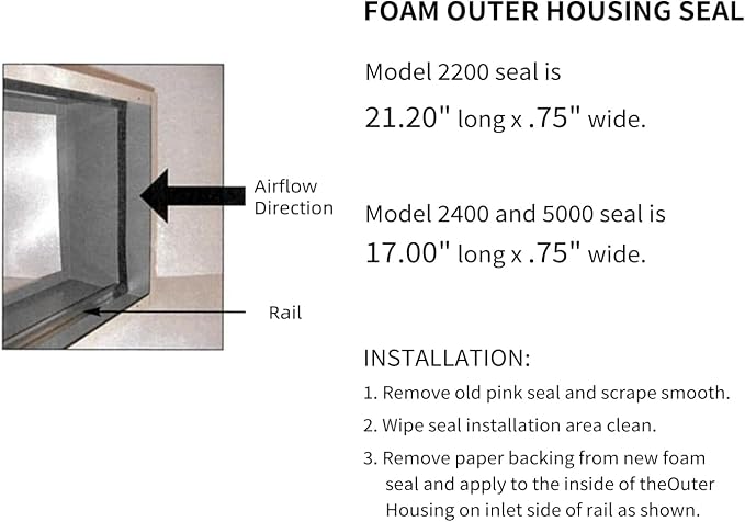 4725 Door Seal Kit for Aprilaire and Space-Gard Air Purifier Model 2200 - Image 5