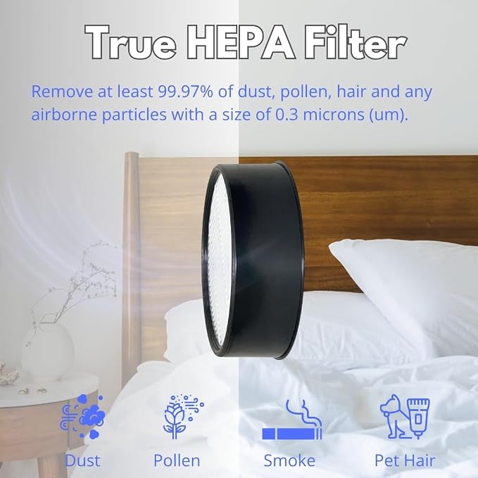 Nispira Filter Replacement for Holmes Egg Air Purifier 360° HAP600B-TU True - Image 4