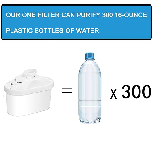 Hskyhan Water Filter Pitcher Alkaline - Image 2