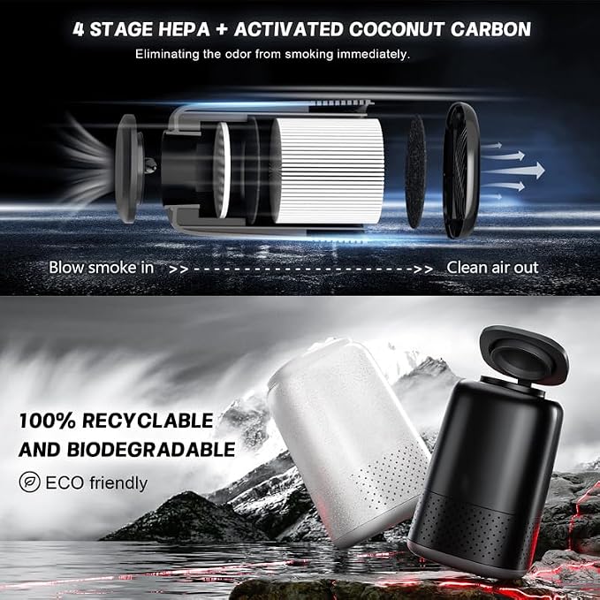 1pc, Portable Air Purifier, Disposable Air Filter, Remove Secondhand Odor - Image 3