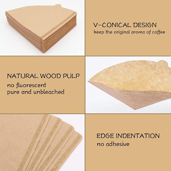 BYKITCHEN Size 02 Cone Coffee Filters, Disposable Paper Coffee Filters - Image 4