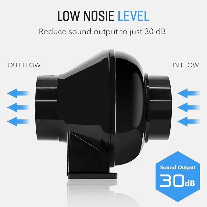 iPower 4 Inch 195 CFM Inline Fan Air Carbon Filter - Image 4