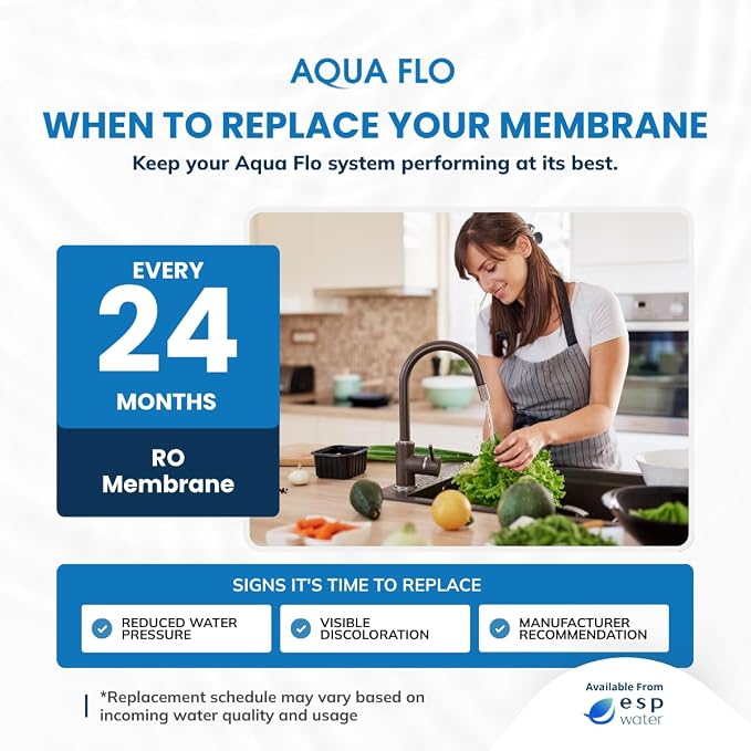 Aqua Flo 41407008 Quick Change RO Membrane – 75 GPD TFC Filter - Image 6
