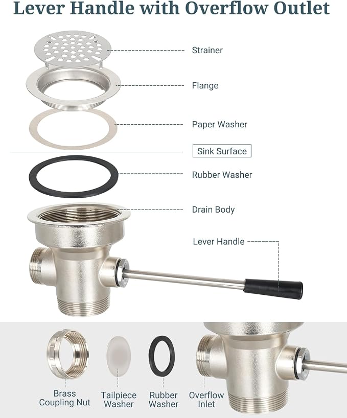 3-1/2 Inch Commercial Sink Drain - Image 2