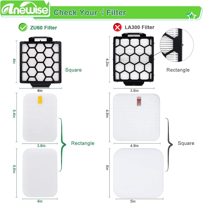 Anewise Replacement Filter for Shark Navigator Zero-M Pet Pro ZU102 ZU60 ZU62 - Image 4