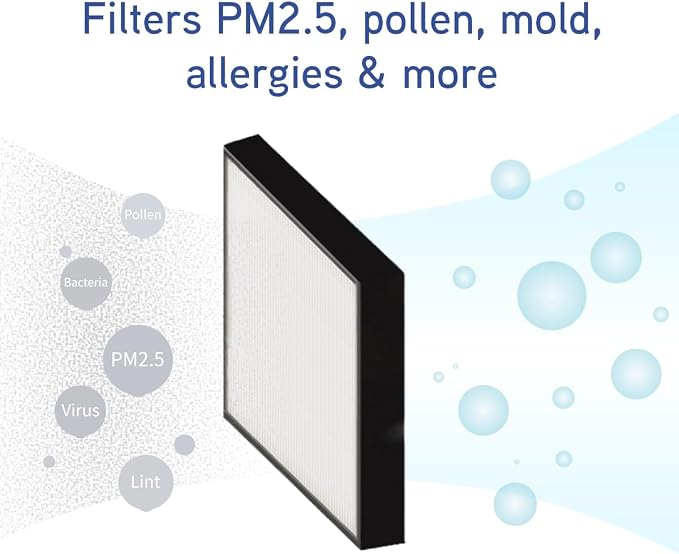 Smart Air Sqair Genuine Replacement HEPA Filter | High-Efficiency Particle - Image 5