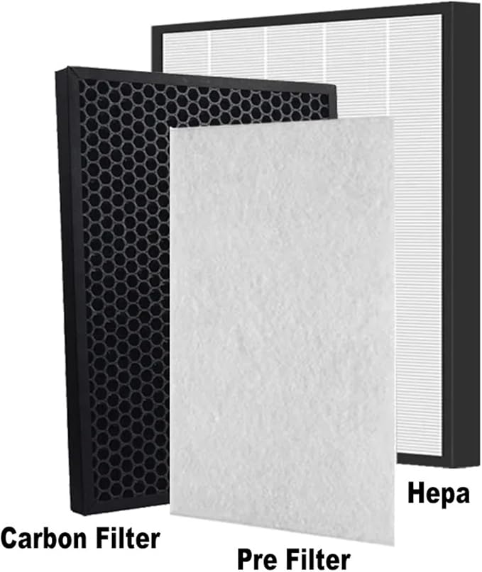 XD6071 XD6061 Replacement HEPA And Carbon Filter，Compatible - Image 7