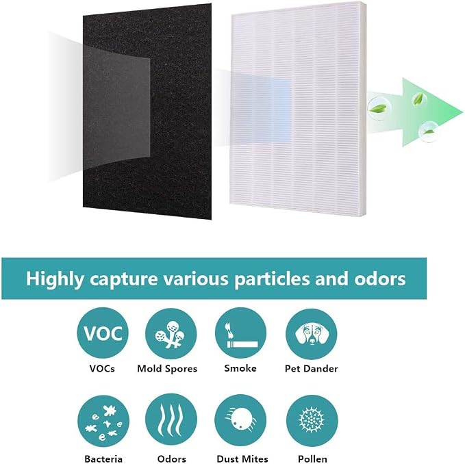 115115 Size 21 Filter A Compatible - Image 5