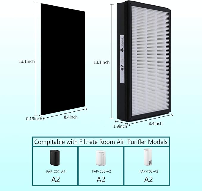 Replacement HEPA A2 Size Filter, Compatible - Image 2