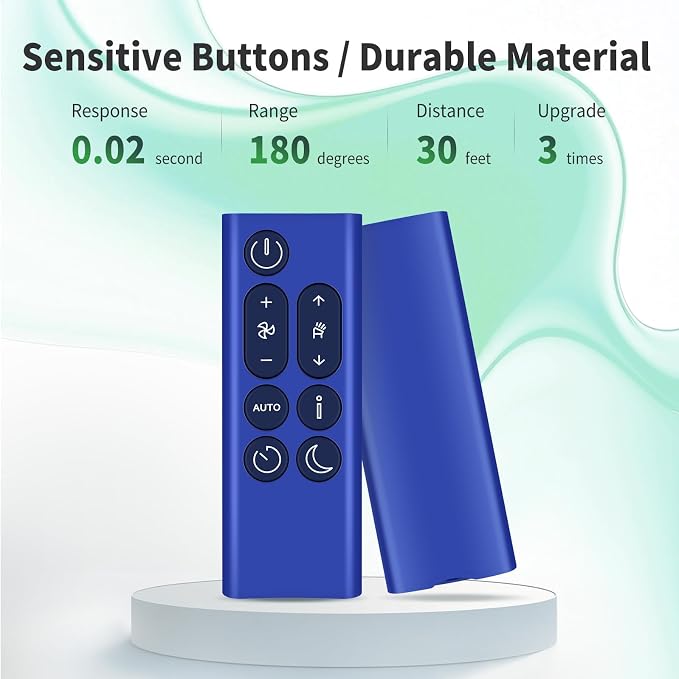 New Replacement BP04 BP03 Fan Remote Control - Image 7