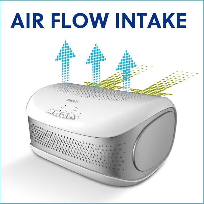 Homedics TotalClean Desktop Air Purifier – 360-Degree HEPA Filter - Image 4