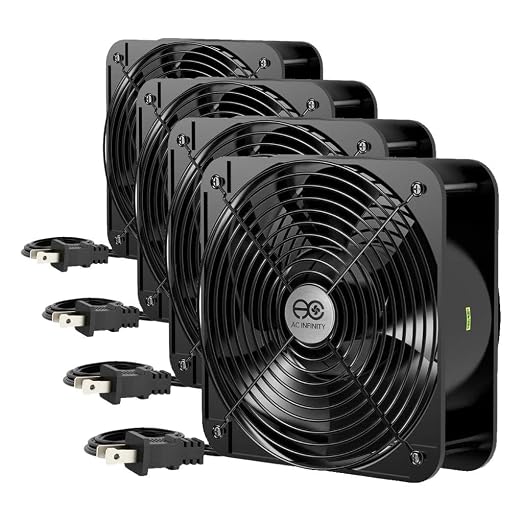 AC Infinity AXIAL 2060, Muffin Fan, 120V AC 200mm x 200mm x 60mm High Speed by ACInfinity