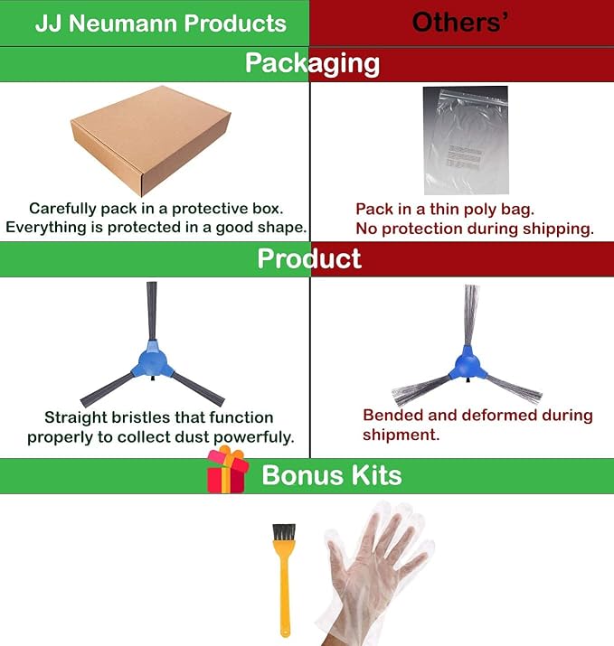 Replacement Parts Accessories Compatible - Image 3