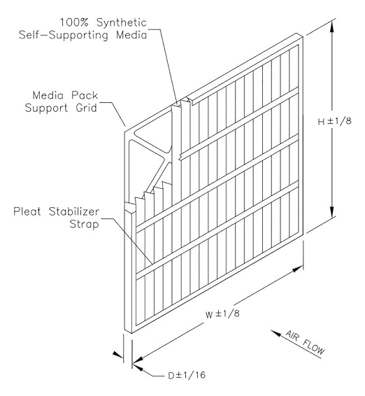 Sterling Seal SSI5251004858XCS Purolator Key Pleat Extended Surface Air filter - Image 3