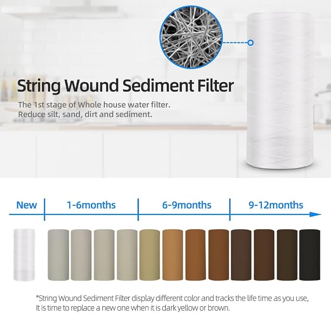 Geekpure 10 Inch String Wound PP Sediment Replacement Filter Cartridge - Image 2