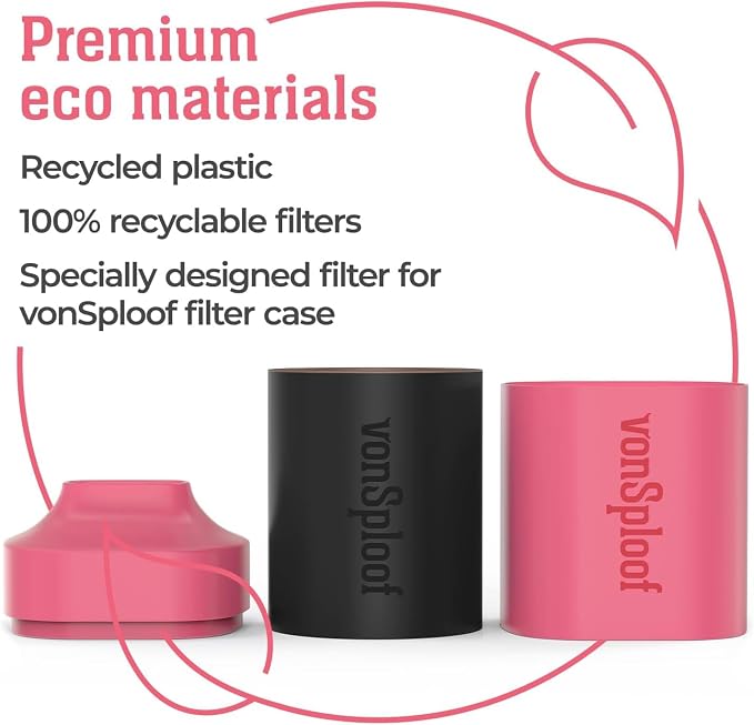 Personal Air Filter To Trap Smoke & Odor - Image 3