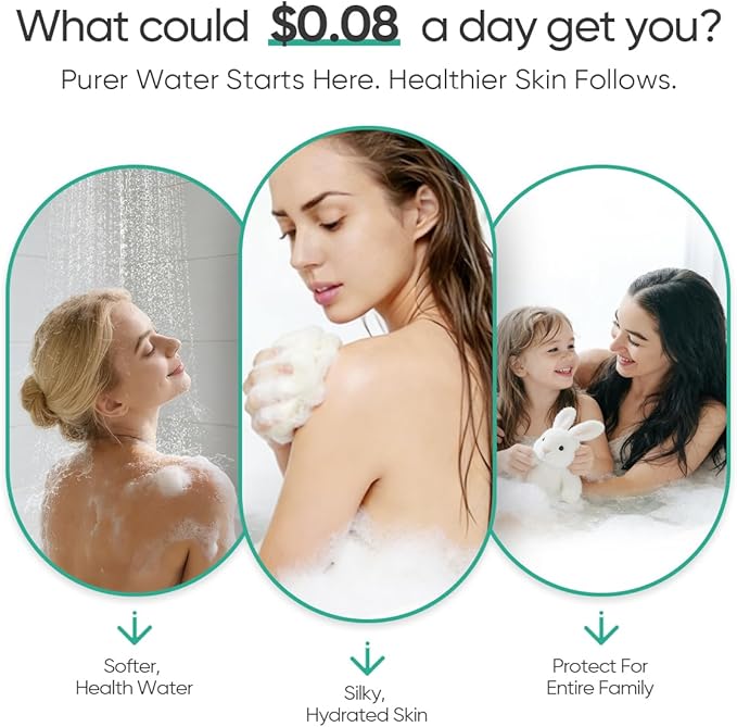 Cobbe HD HEAVY DUTY High Output Shower Filter 2 Pack – 99% REMOVAL Shower Head - Image 2