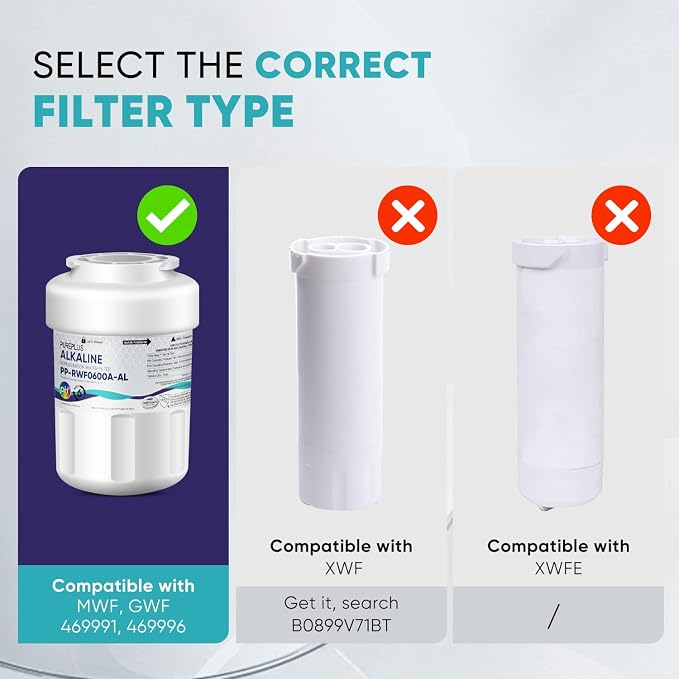 PUREPLUS Alkaline Replacement for GE® MWF®, SmartWater® MWFP, HDX FMG-1 - Image 2