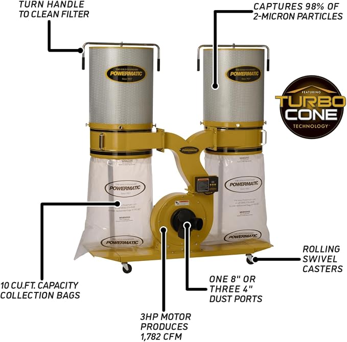 Powermatic TurboCone Dust Collector, 2-Micron Canister Filter, 3 HP, 230V 1Ph - Image 3
