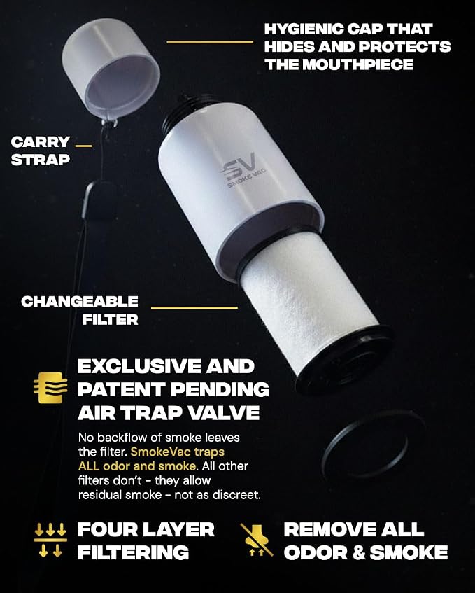 SmokeVac Handheld Personal Air Filter - Image 4