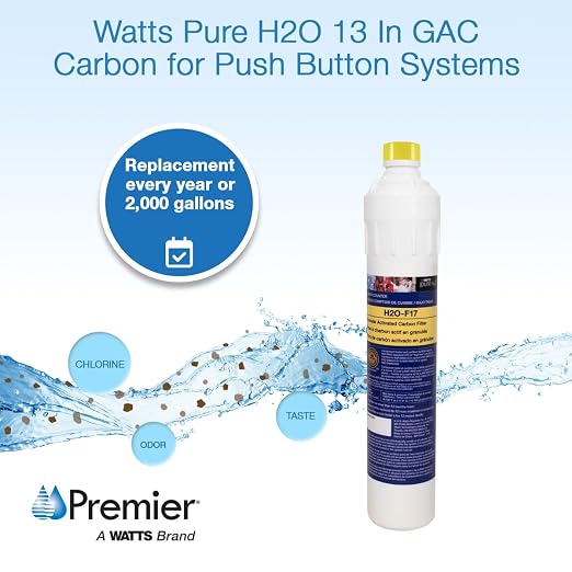 Watts Premier H2O-F17 Pure H2O GAC Carbon Filter Replacement - Image 2