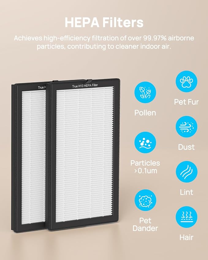 AP400 Official Genuine Replacement Filter Set, Designed by Original Manufacturer - Image 3