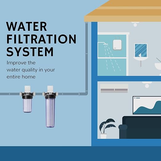 Airthereal Whole House Water Filter Housing, Sediment Filters - Image 6