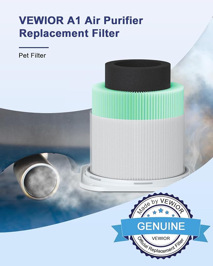 VEWIOR A1 Official Replacement H13 True Air Purifier Filter, Compatible - Image 2