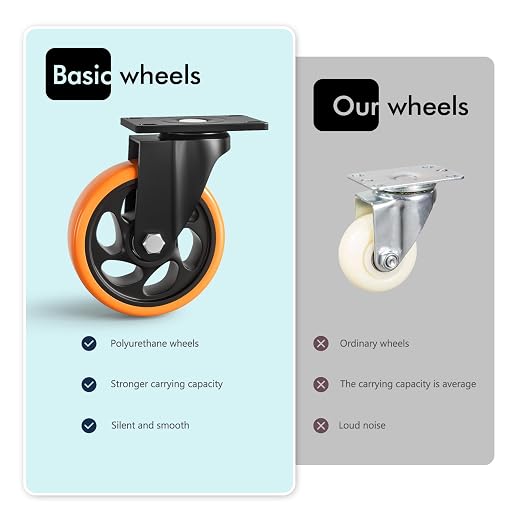 5 Inch Heavy Duty Caster Wheels, Industrial Casters Set of 4 Load 2000lbs - Image 6
