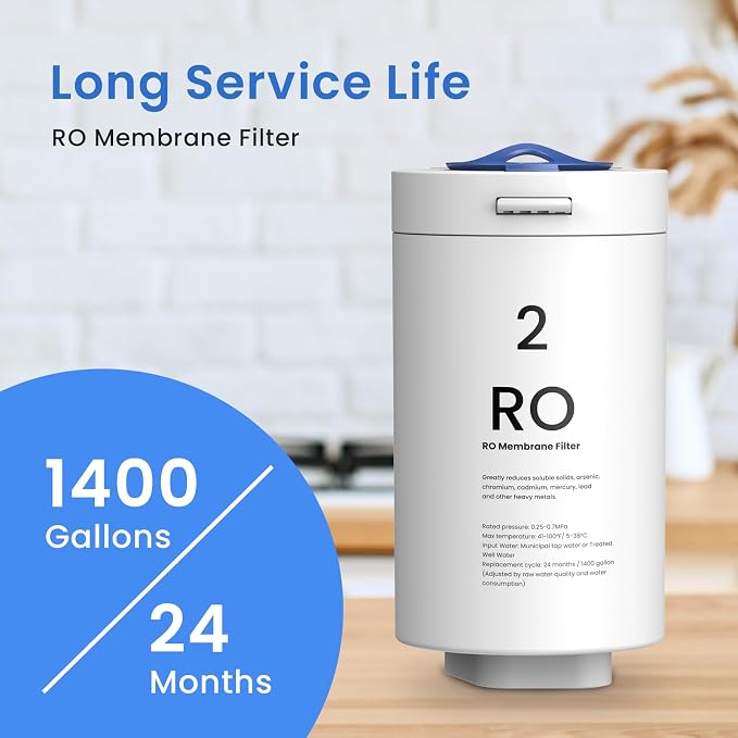 GLACIER FRESH RO Filter Replacement - Image 2