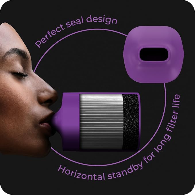 Personal Air Filter To Trap Smoke & Odor - Image 6