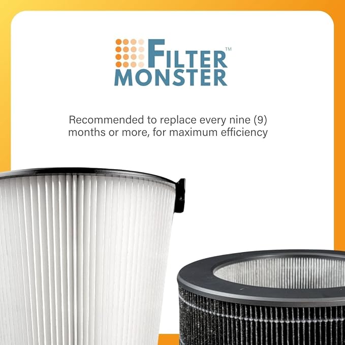 Filter-Monster Replacement Filter Kit Compatible - Image 4