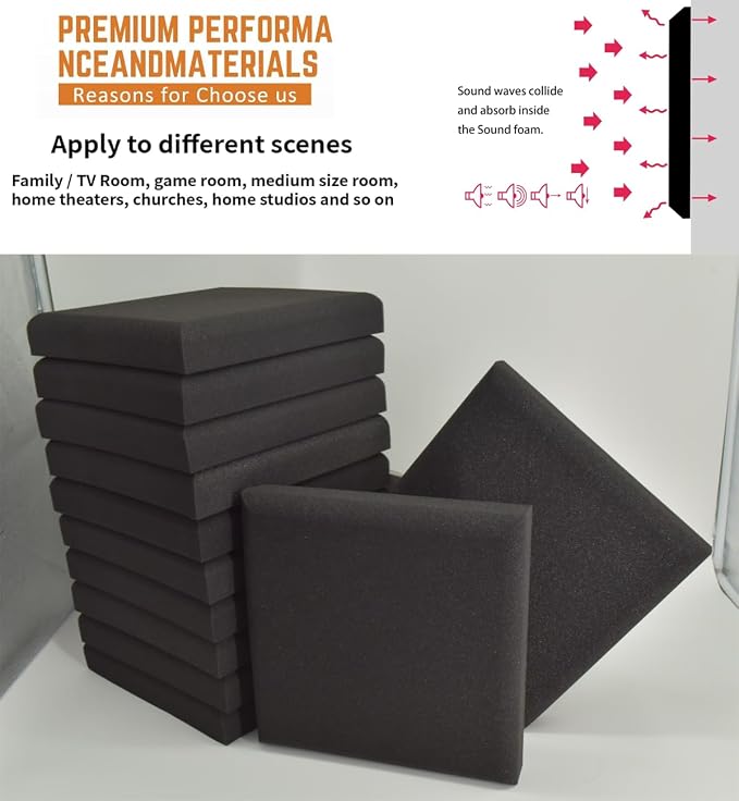 Sound Proof Foam Panels for Walls, High-Density Sound Proof Panels for Walls - Image 2