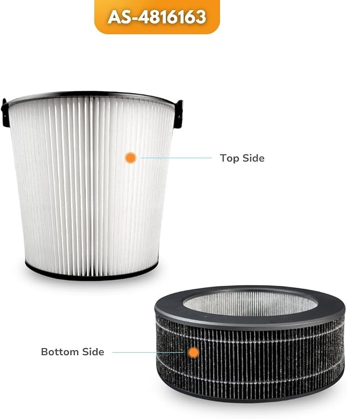 Filter-Monster Replacement Filter Kit Compatible - Image 2