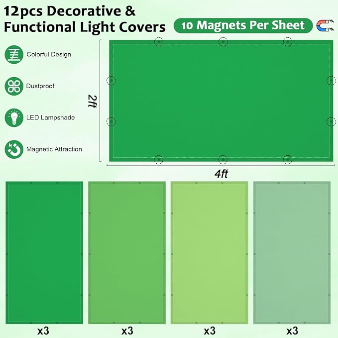 QOUBAI 12PCS Fluorescent Light Covers, 4x2 Feet Magnetic Light Cover - Image 2