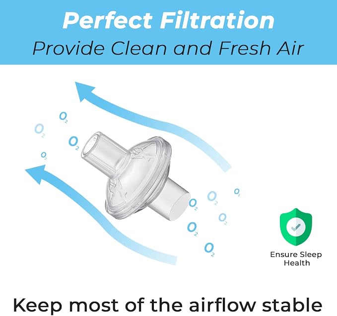 3 Pack Universal Fit in Line Filter - Image 4