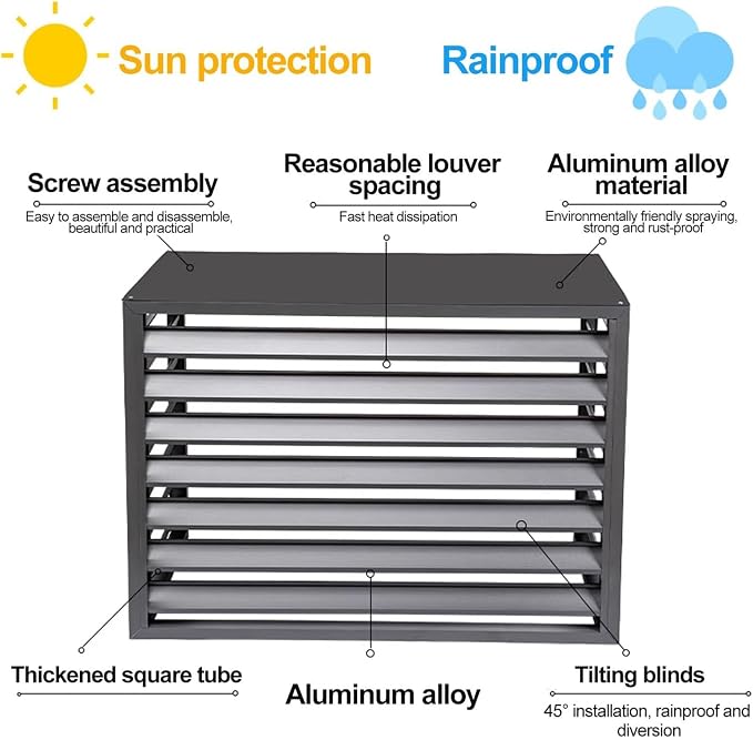 Split Air Conditioner Fence Privacy Screen 4 Panel, Aluminum Air Conditioner - Image 5