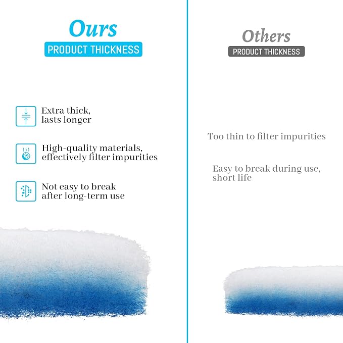 6 Pack Compatible Replacement Filters - Image 5