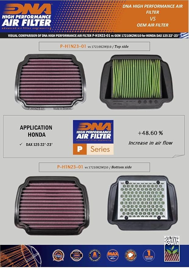 DNA High Performance Air Filter Compatible - Image 2