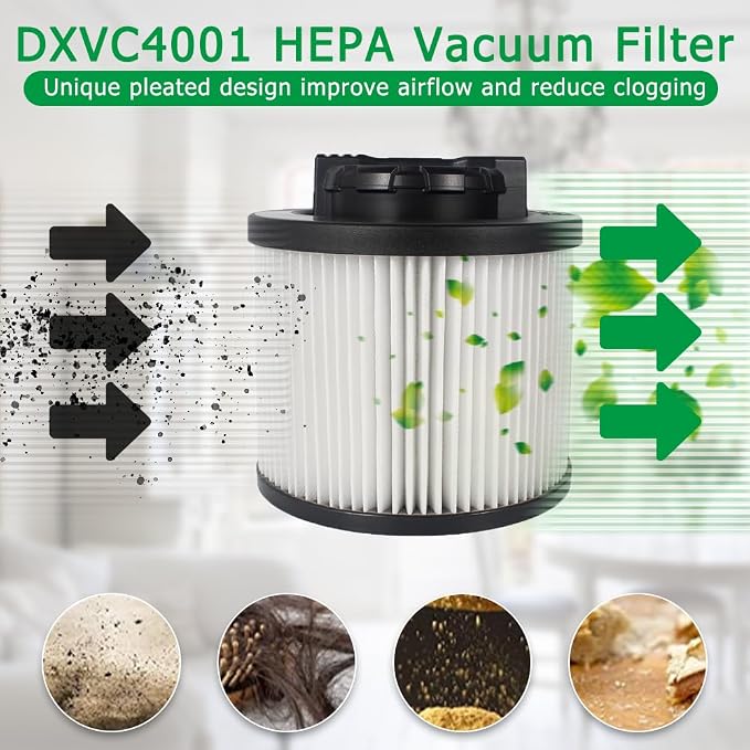 2 Pack DXVC4001 Replacement Filters - Image 3