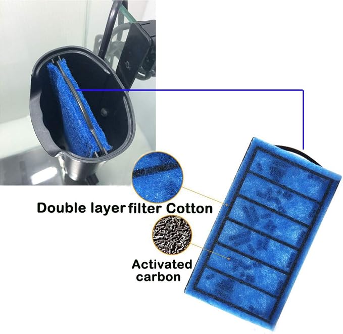 5PCS Filter Cartridges Replacement - Image 3