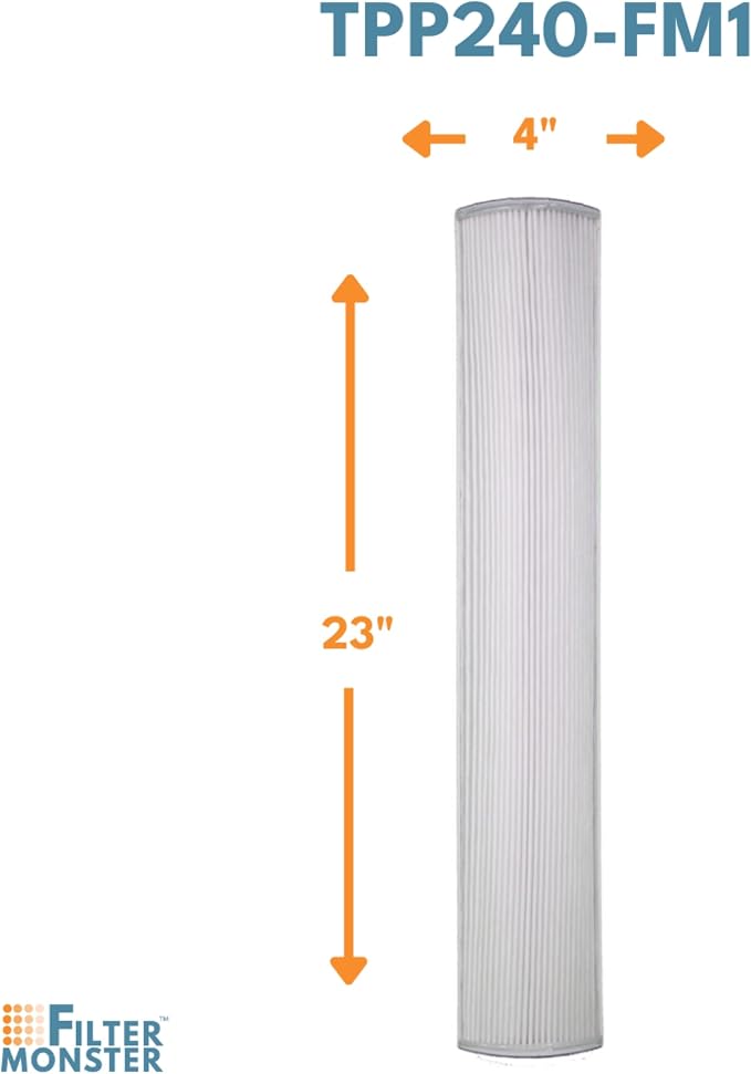 Filter-Monster Replacement Compatible - Image 2