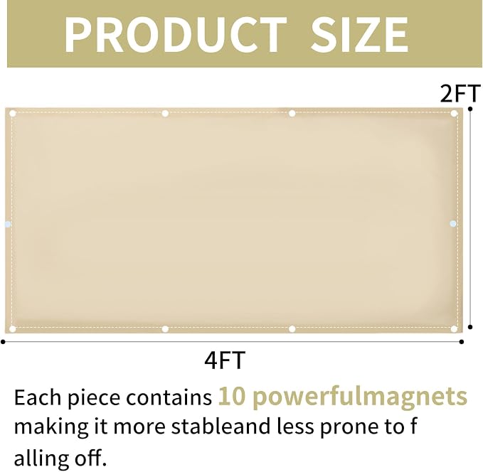 Torixqi 4 Pcs Fluorescent Light Covers - Image 2