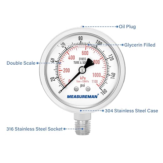 MEASUREMAN Fully Stainless Steel Hydraulic Glycerin Filled Pressure Gauge - Image 3
