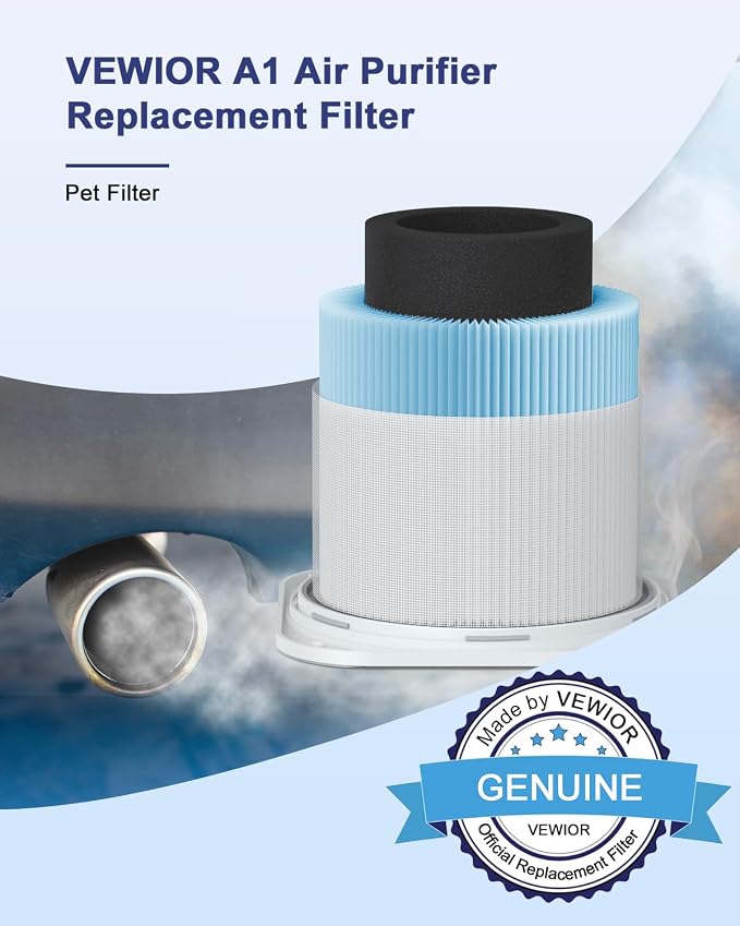 VEWIOR A1 Official Replacement H13 True HEPA Air Purifier Filter, Compatible - Image 2