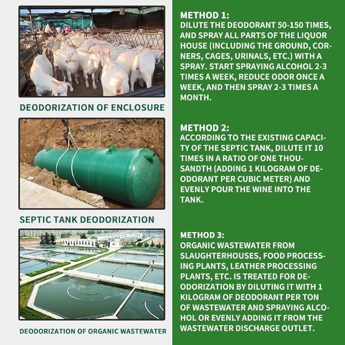 Industrial Strength Odor Eliminator Concentrate – Long-Lasting Freshness for Slaughterhouses, Landfills & Wastewater Treatment | Safety & Fast-Acting Deodorizer to Eliminate Odors (1 Gallon)