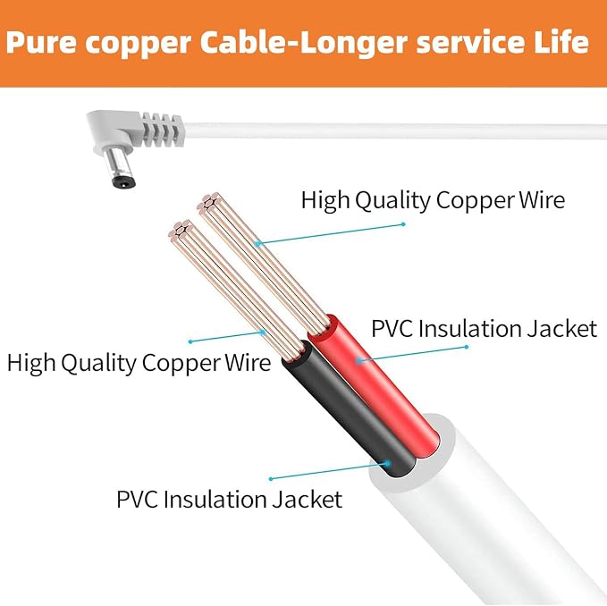 12V Power Cord for Levoit Core Mini Air Purifier Compatible - Image 4