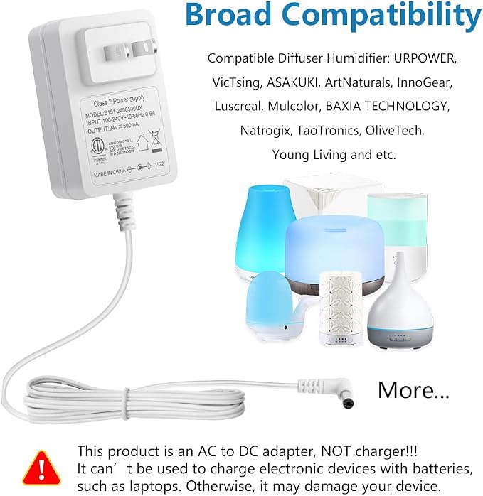 SHNITPWR 24V 0.5A 500mA Power Supply Adapter - Image 4