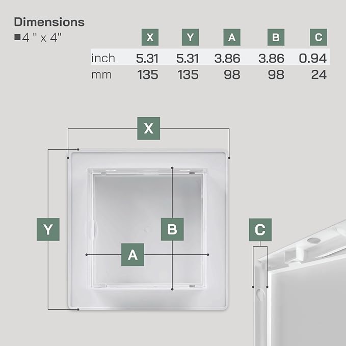 Vent Systems 4 x 4 Inch (Opening) White ABS Plastic Access Panel - Access Door for Drywall, Wall, Ceiling - Electrical, Plumbing Service Wall Hole Cover - Inspection Door - 5.3 x 5.3 Inch (Outer)