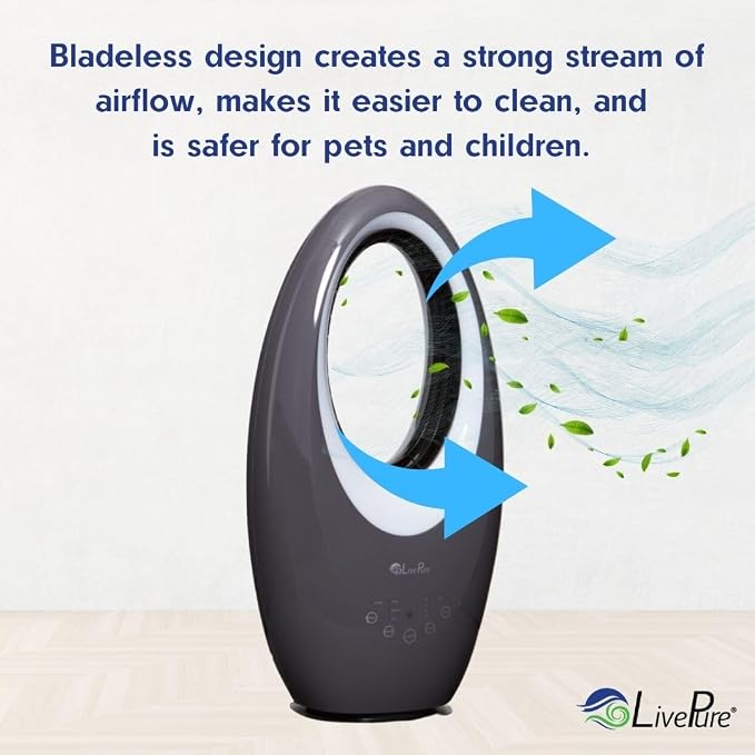 LivePure Bladeless Oscillating Fan w/Filter. 3-Speed Adjustment, Touch Control - Image 2